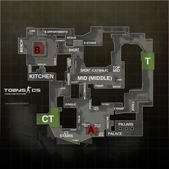 Mirage overview